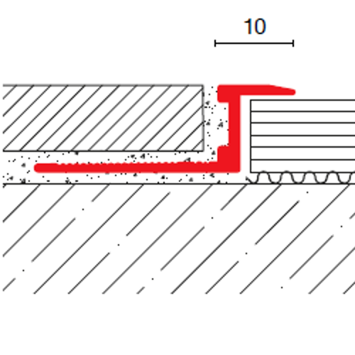 Spojovací profil "Z"